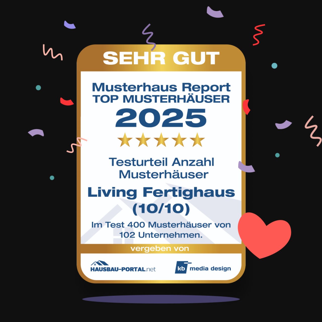 Top-Bewertung 2025!